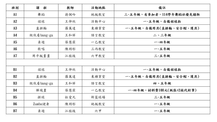 圖片說明