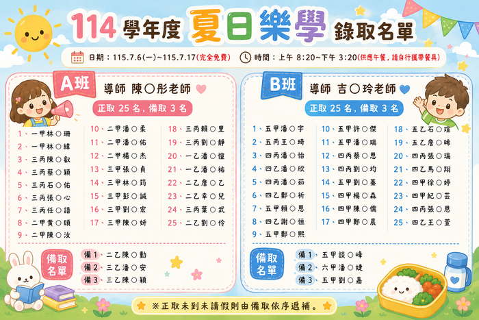 115年夏日樂學錄取名單