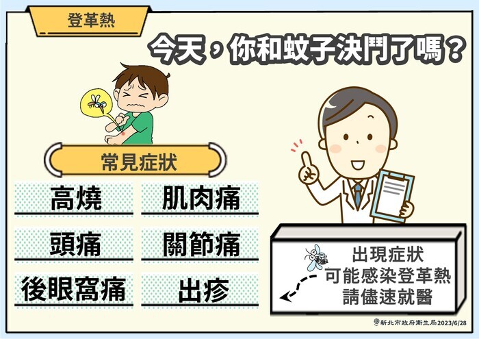 登革熱症狀