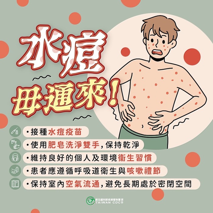 圖片說明