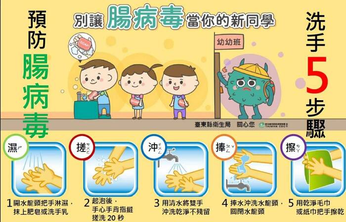 圖片說明