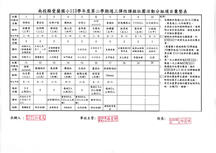 圖片說明