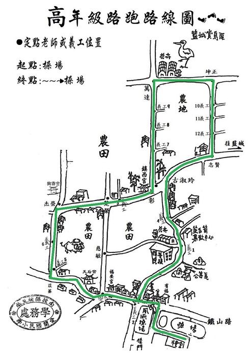 高年級路線